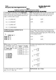 Nedan finns en mer ingående lista över de ämnen som testats med länkar till. Buy High School Math And Regents Examinations Solutions In Peekskill Buy Should You Get A Tutor For The Sat And Act Cappex In La