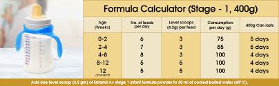 Enfamil A Stage 1 Infant Formula 0 To 6 Months 400gm