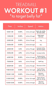 Pin On Work Out