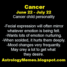 Emotional, intuitive, and practically psychic; Cancer Sign Personality