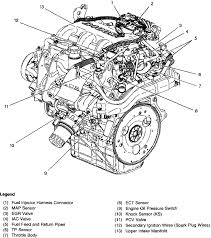 I spent hours trying to decipher the microscopic wire diagrams in the manual, and sometimes had to give up due to wires crossing the. Cadillac 3 6 Engine Diagram Wiring Diagram Mass Compact Mass Compact Pennyapp It