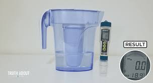 Does Zerowater Remove Fluoride Bought Tested