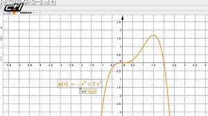 Polynomformen Von Hoherem Grad Ganzrationale Funktionen Ab 3 Grades Ubung Und Losung Youtube