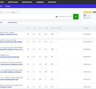 What is a Backlink Profile? [Detailed Guide for 2025 ...