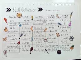 100均で出来る手作りインテリアの参考例まとめ 手帳術 手帳 ノート