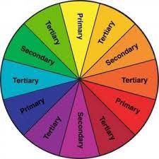 We did not find results for: How Black Grey And Brown Makes Purple A Quick Lesson On Color Theory Tertiary Color Color Theory Color Wheel