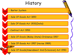 Payment of sales tax when person not registered. Business Law Ethics Bft Ppt Download