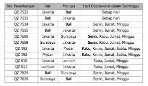 Bagi masyarakat yang ingin bergabung dalam program kartu prakerja gelombang 12 ini, bisa segera daftar prakerja gelombang 12 ini hanya berlangsung hingga tanggal 26 februari 2021. Prakerja Gelombang 12 Kapan Dibuka Tanggal Berapa Kapan Pendaftaran Kartu Prakerja Gelombang 12 Berikut Kedelapan Platform Tersebut Adalah Bukalapak Tokopedia Harukaedu Sekolah Mu Pijarmahir Sisnaker Sekolah Mu Dan Skill Pada