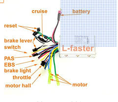 Grin has a diagram on their page, but they just show the plug ends with what they are electrically. E Bike Throttle Wiring Cheap Online