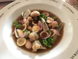 Sister Restaurant To Troisgros Review Of Le Central Brasserie Roanne City France Tripadvisor