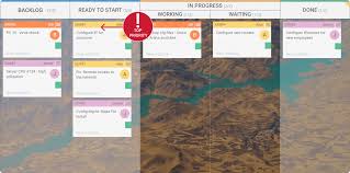 If two tasks are due at the same time, choosing which to start with depends on how you work best. Prioritizing Tasks With Kanban Kanbanize