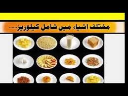 Calories In Different Food Items In Urdu And Hindi Tips Must