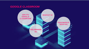 Check spelling or type a new query. Google Classroom By Linda Ma