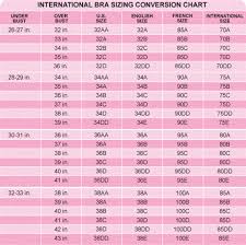 This free bra size calculator estimates your bra size based on bust size and band size and commonly used measurement standards. How To Measure Bra Size Bra Size Calculator Bra Size Calculator Bra Size Charts Measure Bra Size