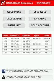 Harga emas hari ini khamis 08 julai 2021 = rm7,498.18 seauns atau rm241.07 segram. Aplikasi Android Harga Emas Malaysia Hargaemas My
