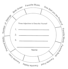 Personal Identity Wheel Inclusive Teaching