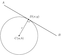 Use a graphing calculator to graph a circle. Equation Of A Tangent To A Circle Analytical Geometry Siyavula