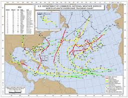 Hurricane Tracks 1851 2018