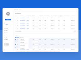 Dashboard Table In 2020 Dashboard User Interface Table