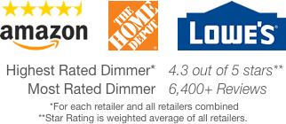 Cl Dimmers Dimmable Led Lighting Switches Lutron Electronics