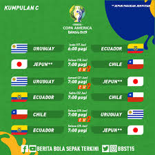 Argentina were the sole team to net during the phase, with lautaro martinez and gio lo celso striking to down venezuela. Jadual Copa America 2019 Rtm Sang Hook