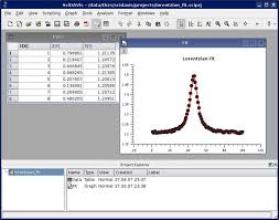 Top 20 Best Plotting Tools For Linux For Creating Scientific