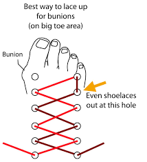 Pin On Tips Ideas Advice