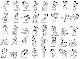 All Judo Throws Wiring Diagrams