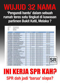 Suruhanjaya pilihan raya malaysia ditubuhkan pada 4 september 1957 mengikut perkara 114 perlembagaan persekutuan. Suara Rakyat Sebelum Ini 136 272 Maklumat Pemilih Di Selangor Dihilangkan Kini 32 Nama Pengundi Hantu Dalam Sebuah Rumah Di Melaka Apa Peranan Sebenar Spr Spr Suruhanjaya Pilihan Raya Atau Spr