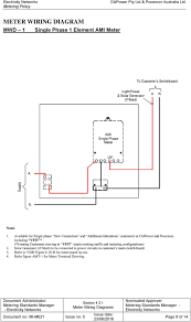 Symbols you should know the use of a wiring diagram is positively recognizable in manufacturing or electrical troubleshooting projects. Meter Panel Wiring Diagram Wiring Diagram De Walt Dw306 Contuor Tukune Jeanjaures37 Fr