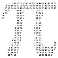 Pi Buscar Con Google Math Blog Mathematics Art Physics And Mathematics