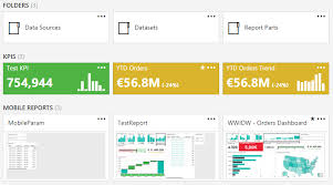 Mobile Reports In Microsoft Sql Server Reporting Services