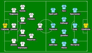 Счет, новости, расстановки, статистика матчей на яндекс.спорт. F6yqbs9fleaehm