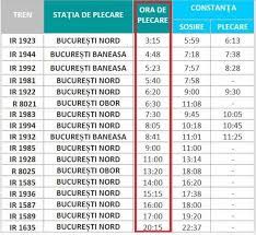 Valabil din 10 decembrie 2006 Mersul Trenurilor Net Publicaciones Facebook