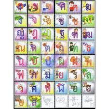 The thai characters for vowels can be placed before, after, above, or below the given consonant letter, as will be discussed in more detail in the section . Thai Alphabet And Nationhood Maximum Cards 49 50
