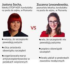 Jul 25, 2021 · tylko do 31 lipca w salonach kodano optyk w warszawie oraz w sklepie internetowym www.kodano.pl można skorzystać z wyjątkowej promocji i kupić kompletne okulary korekcyjne (oprawki + soczewki okularowe) aż 50% taniej! Lukasz Sakowski On Twitter Mamy W Poznaniu Ciekawa Sytuacje O Mandat Do Sejmu Walczy Slynna Justyna Socha Ze Stop Nop Oraz Pronaukowa Lekarka Zuzanna Lewandowska Https T Co Vf68tesisw