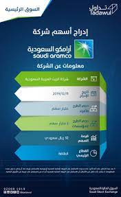 سُئل يناير 13 بواسطة مجهول. Saudi Exchange ØªØ¯Ø§ÙˆÙ„ Ø§Ù„Ø³Ø¹ÙˆØ¯ÙŠØ© On Twitter Ø³ÙŠØªÙ… Ø¥Ø¯Ø±Ø§Ø¬ Ø£Ø³Ù‡Ù… Ø´Ø±ÙƒØ© Ø£Ø±Ø§Ù…ÙƒÙˆ Ø§Ù„Ø³Ø¹ÙˆØ¯ÙŠØ© ÙŠÙˆÙ… Ø§Ù„Ø£Ø±Ø¨Ø¹Ø§Ø¡ Ø§Ù„Ù‚Ø§Ø¯Ù… 2019 12 11Ù… ÙÙŠ Ø§Ù„Ø³ÙˆÙ‚ Ø§Ù„Ø±Ø¦ÙŠØ³ÙŠØ© Https T Co Xu2n9cipgf