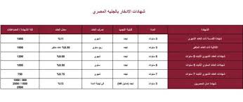 وما يميز كل من curriculum connect وwebedtv هو أنهما يمثلان أدوات جديدة مصممة خصيصًا لتلائم احتياجات الطالب المصرى. Ø¨Ø¹Ø¯ ÙØ±Ø§Ø± ØªØ«Ø¨ÙØªÙØ§ ØªØ¹Ø±Ù Ø¹ÙÙ Ø£Ø³Ø¹Ø§Ø± Ø§ÙÙØ§Ø¦Ø¯Ø© Ø¹ÙÙ Ø´ÙØ§Ø¯Ø§Øª Ø¨ÙÙ ÙØµØ± 2021 Ø£Ù Ø®Ø¯ÙØ© Ø§ÙÙØ·Ù