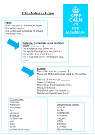 Includes Sentence Starters For Each Section Of A Pee Answer Connectives And Synonyms For Shows I Ha Essay Writing Skills Paragraph Writing Essay Writing Help