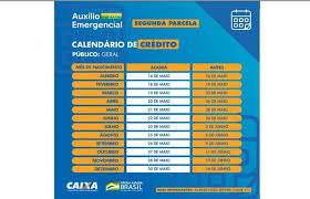 Aqueles inscritos no programa pelo site ou aplicativo e aqueles que fazem parte do cadastro único, mas estão fora do bolsa família, terão a quantia depositada na conta poupança digital da caixa econômica federal. Caixa Antecipa Segunda Parcela Do Auxilio Emergencial Confira O Novo Calendario Economia Diario De Pernambuco