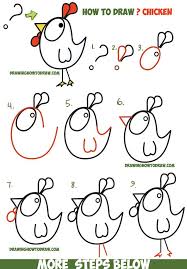 How To Draw A Cartoon Chicken Rooster From And Shapes Easy Step By Step Drawing Tutorial For Kids How To Draw Step By Step Drawing Tutorials