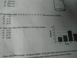 Sudut pusat untuk data bulan januari pada diagram lingkaran di samping adalah …. Diketahui Rata Rata Pada Diagram Di Samping Adalah Brainly Co Id