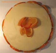 Torta con fette di arancia. Fette Di Arance Caramellate Lemilleeunatorta