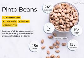 = = 30 grams of carb 1 cup serving 30 grams of carb 2/3 cup 30 grams of carb 2 oz. Pinto Bean Nutrition Facts And Health Benefits