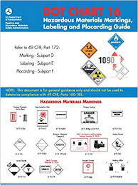 D O T Chart 16 Hazardous Materials Markings Labeling And