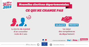 Élections départementales partielles françaises en 2018. Pourquoi De Nouvelles Elections Departementales 2015 Archives Elections Archives Ministere De L Interieur