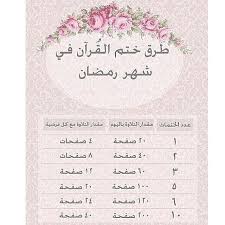 برنامج ختم القرآن في رمضان Ramadan Messages Ramadan Quotes Ramadan Cards