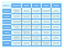 Ketogenic Meal Plans 2000 Calories Week 1 In 2019 Keto