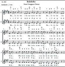 Digital pelangi musik bolelebo · leony seleksi lagu taman kanak kanak vol 5 ℗ 1999 ideal. 6 Lagu Daerah Nusa Tenggara Timur Yang Terkenal Sering Jalan