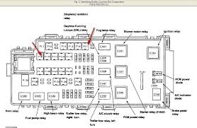 December 25, 2018december 25, 2018. Diagram Ford Expedition Fuse Panel Diagram Under Hood Full Version Hd Quality Under Hood Ggwiring Tempocreativo It
